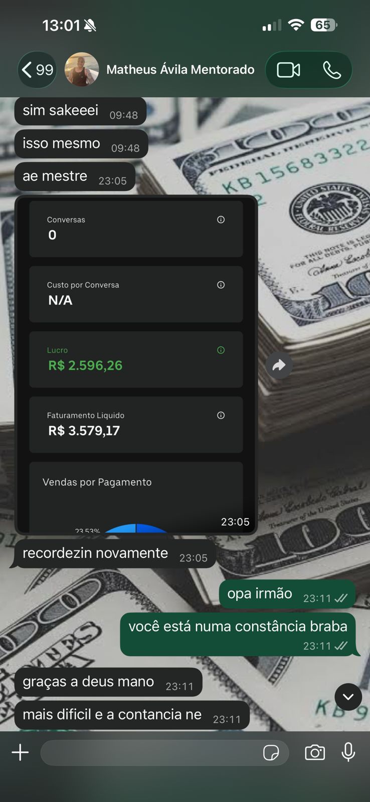Matheus Ávila - R$3.579,17